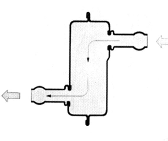 Slide 22