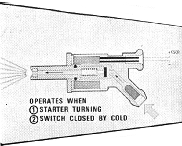 Slide 32