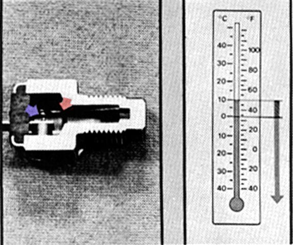 Slide 33