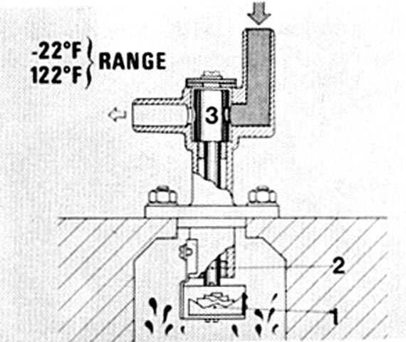 Slide 42