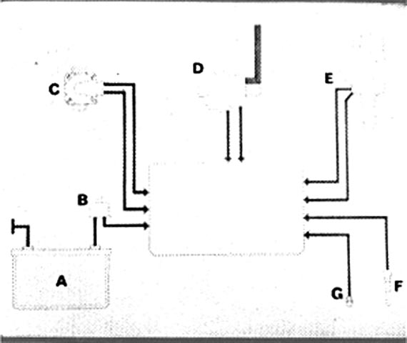 Slide 78