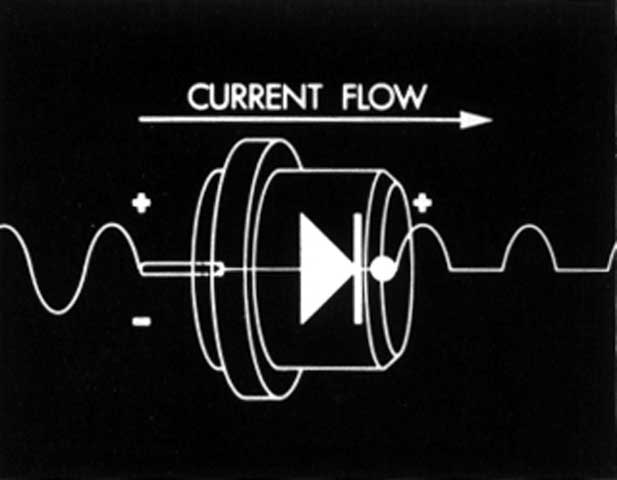 Slide 21