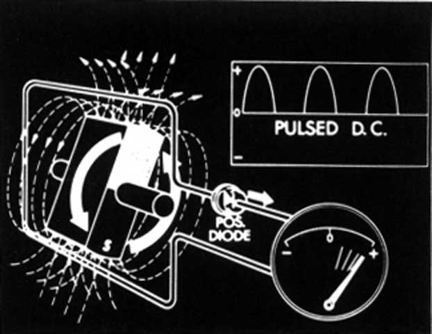 Slide 22