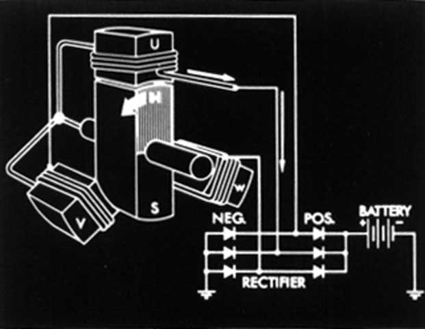 Slide 33