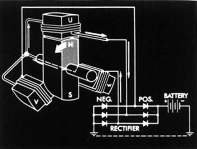 Slide 34