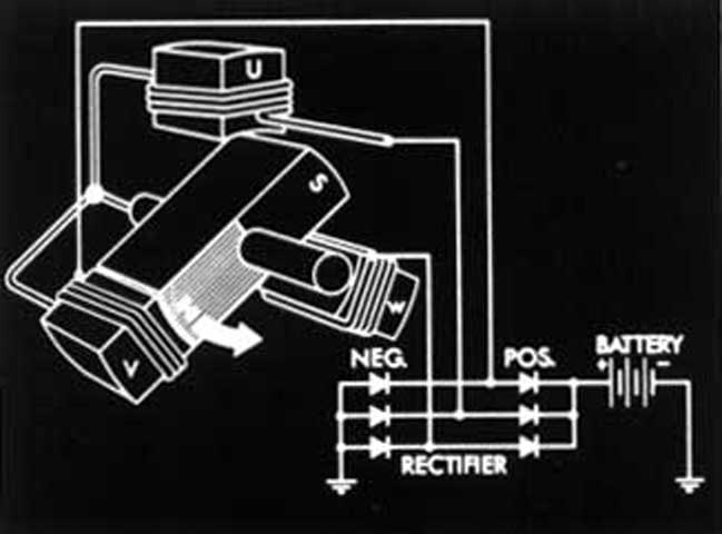 Slide 35