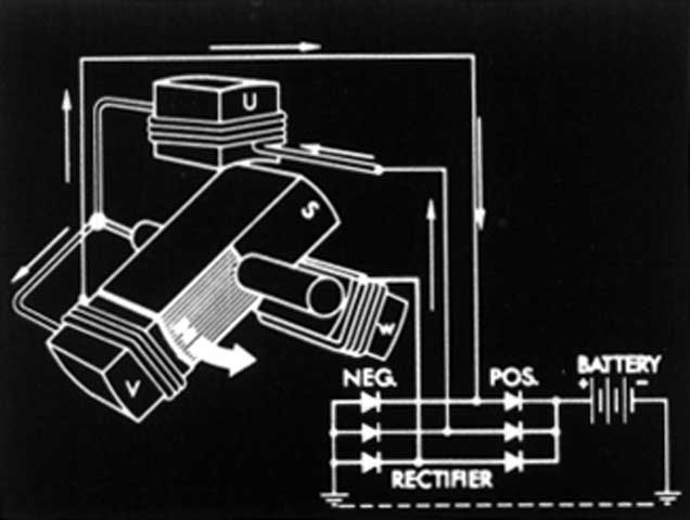Slide 36