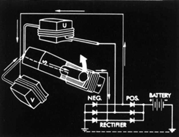 Slide 37