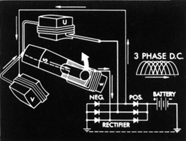 Slide 38