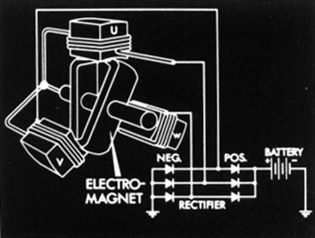 Slide 43