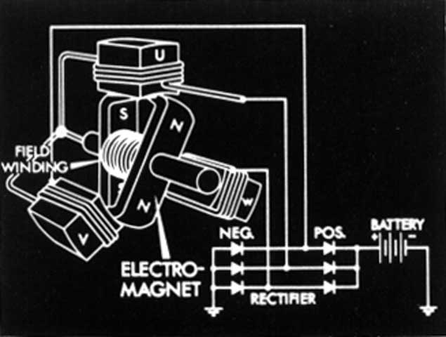 Slide 44