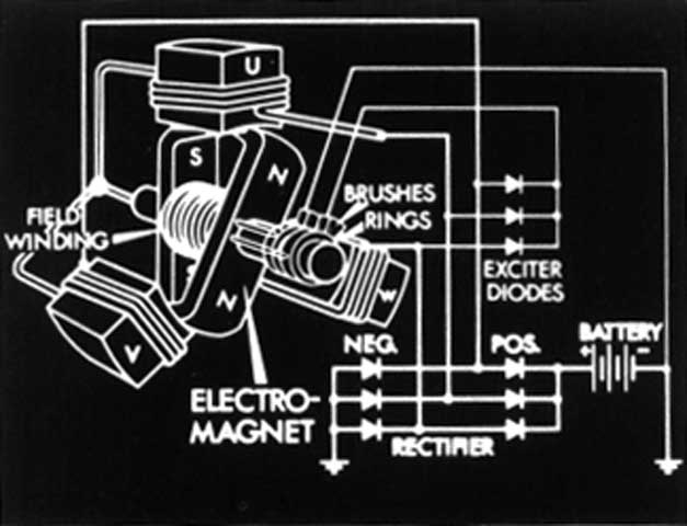 Slide 46
