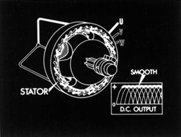Slide 50