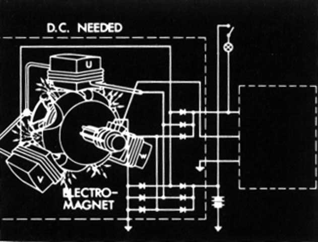 Slide 54