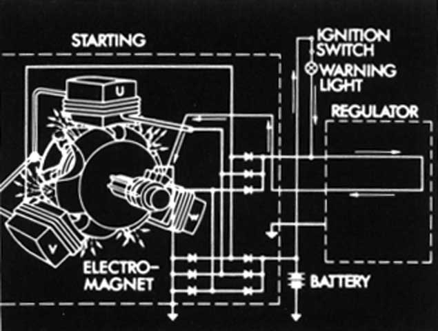 Slide 55