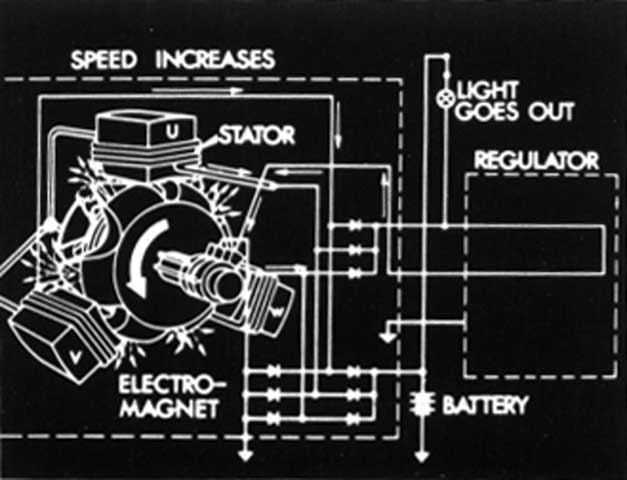 Slide 56