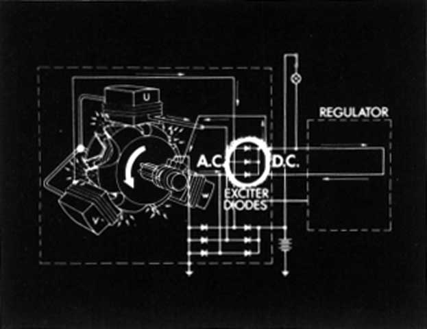 Slide 58