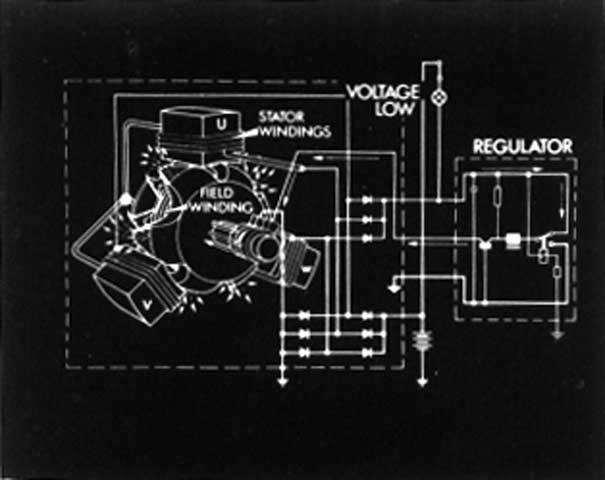Slide 62