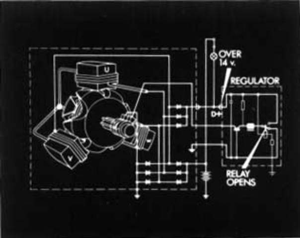 Slide 63