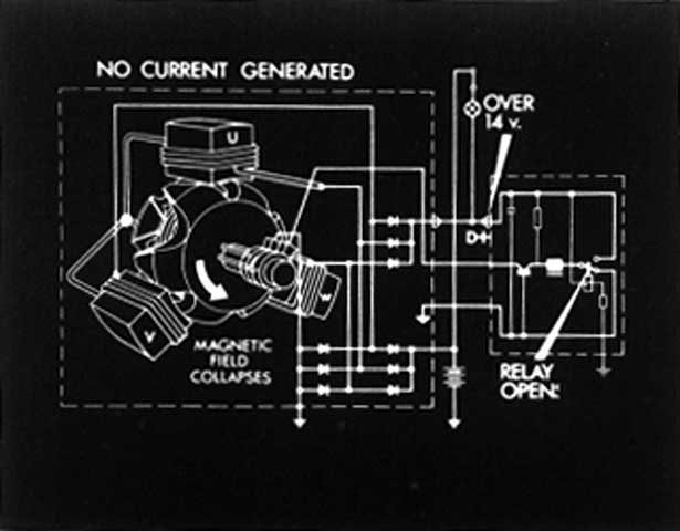 Slide 64