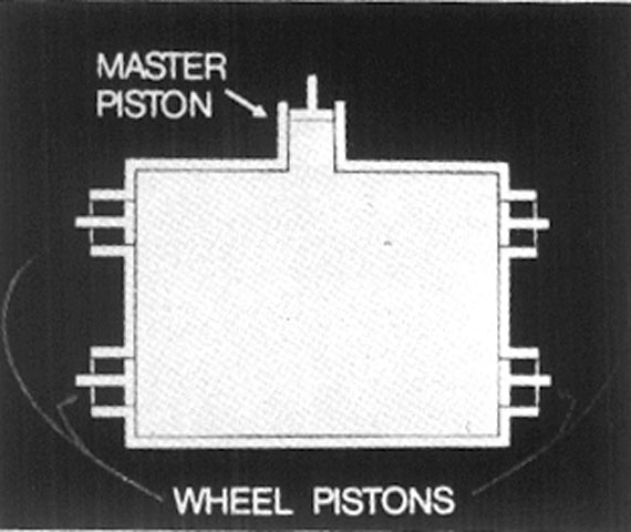 Slide42