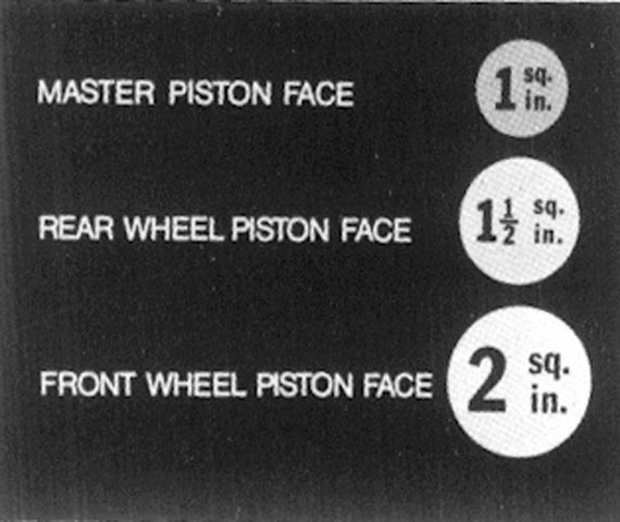 Slide50
